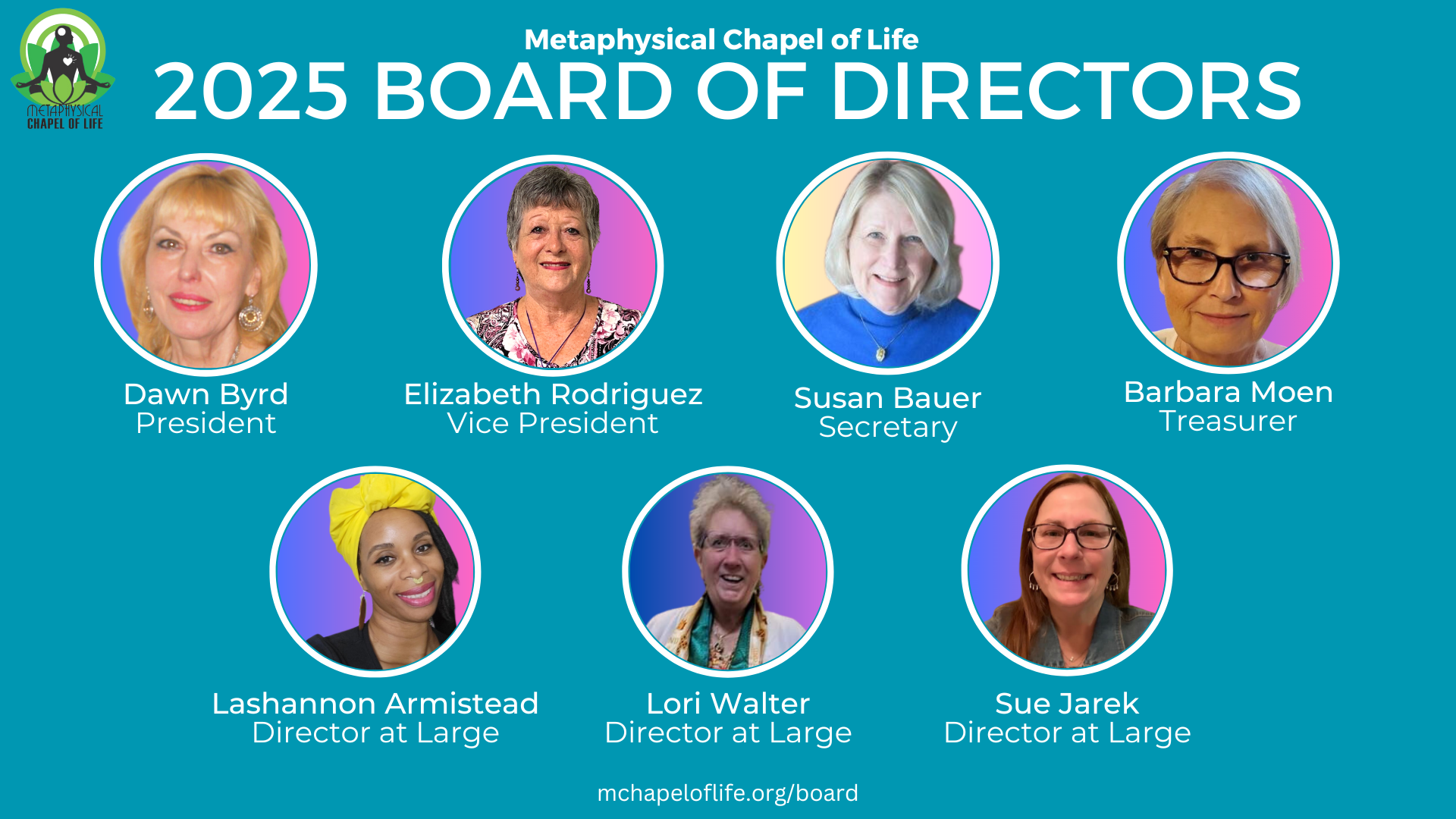 Board of Directors