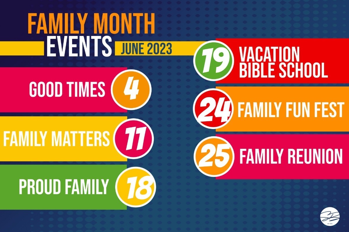 Showers of Blessing Deliverance Temple